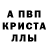 Первитин Декстрометамфетамин 99.9% Marshmelka Elusik